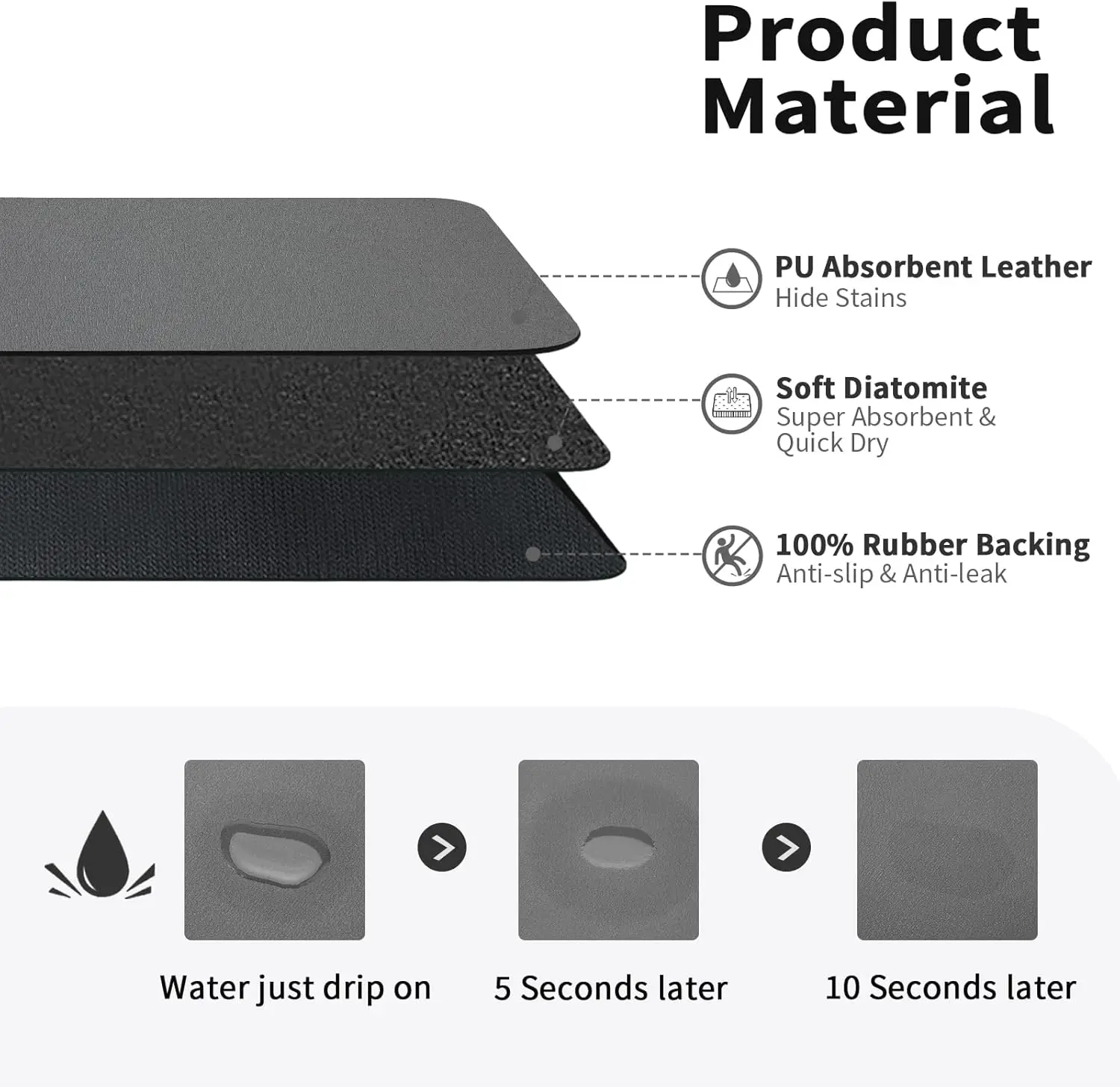 حصيرة تجفيف الأطباق للمطبخ، لو - مراجعة Bar Mat Rubber وسعره